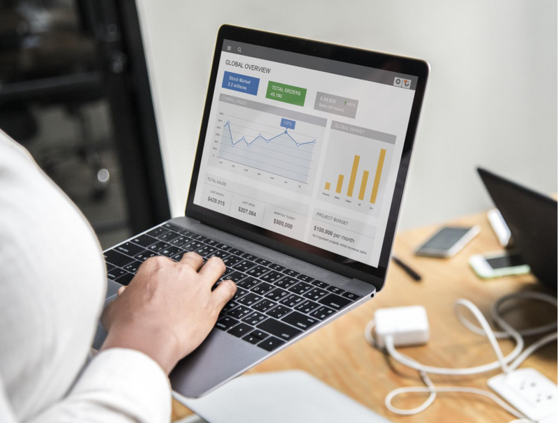 Everything You Need to Know About Pay Per Click (PPC) Management